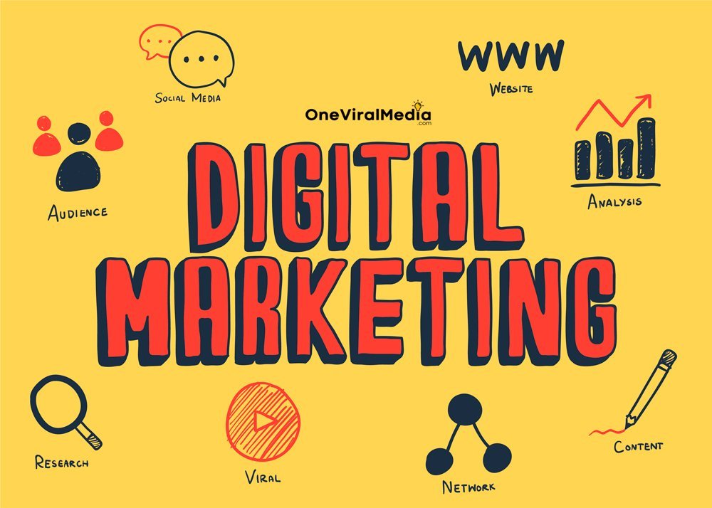 Digital marketing agency | One Viral Media